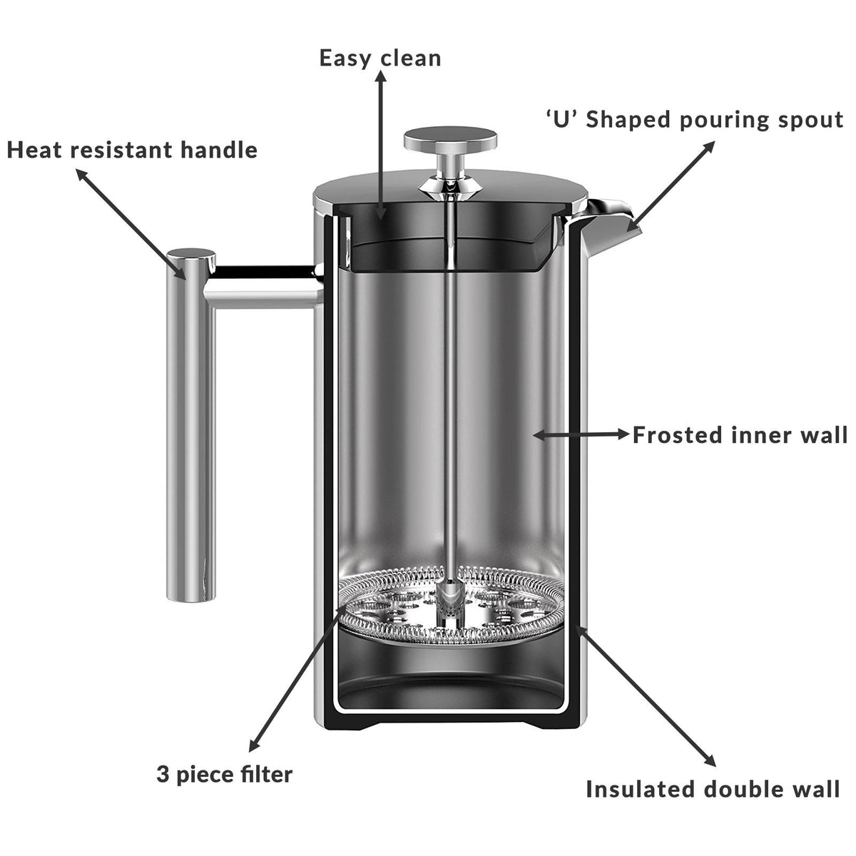 Stainless Steel Cafetière — 1 Litre